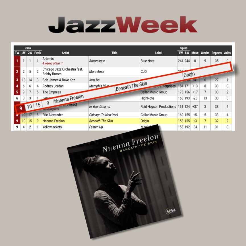 JazzWeek Charts
